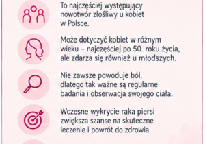02_Rak_piersi_fakty